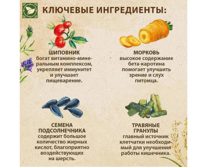 Корм Prime Ever для морских свинок 450г